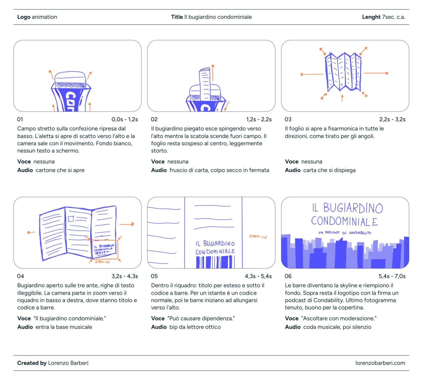 Storyboard sigla Il Bugiardino Condominiale
